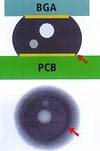 Figure 1. Interpretation of the X-ray image of a BGA solder joint. Dark rings at the pad edges indicate good wetting while voids show as bright spots